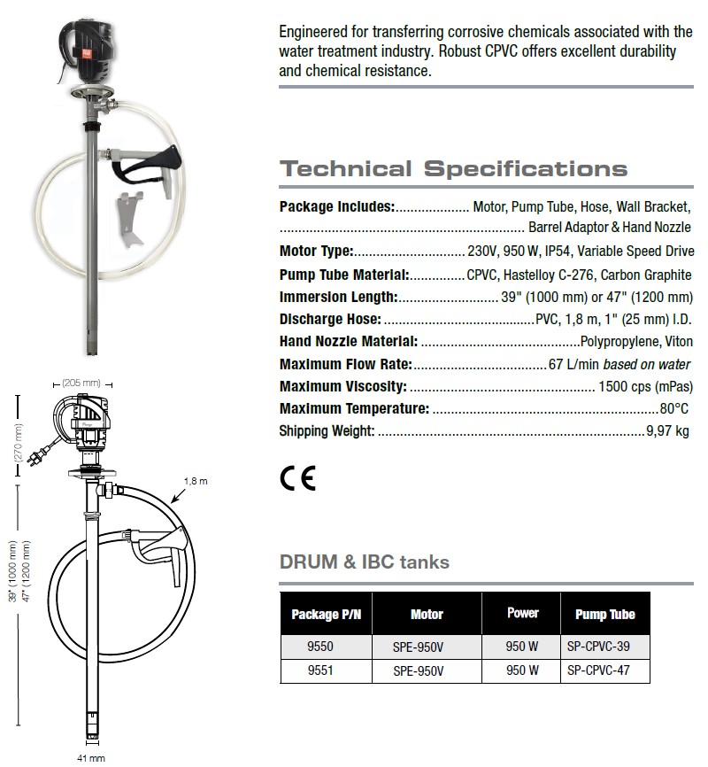 Plastové sudové čerpadlo SPE-950_Create_Flow
